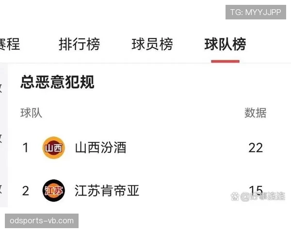 揭秘球员犯规离场规则，了解离场判罚依据及具体执行流程